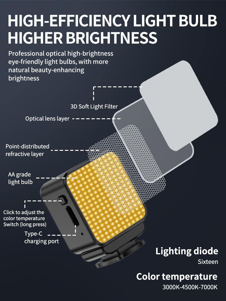 Magnetic Mini LED Video Light, - Photography Lighting Description recension och pris