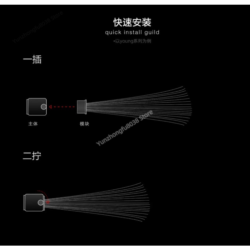 Light Brush Module, Light Pain - Photography Lighting Guides recension och pris