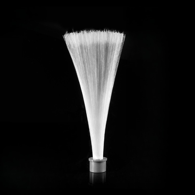 Light Brush Module, Light Pain - Photography Lighting Guides recension och pris