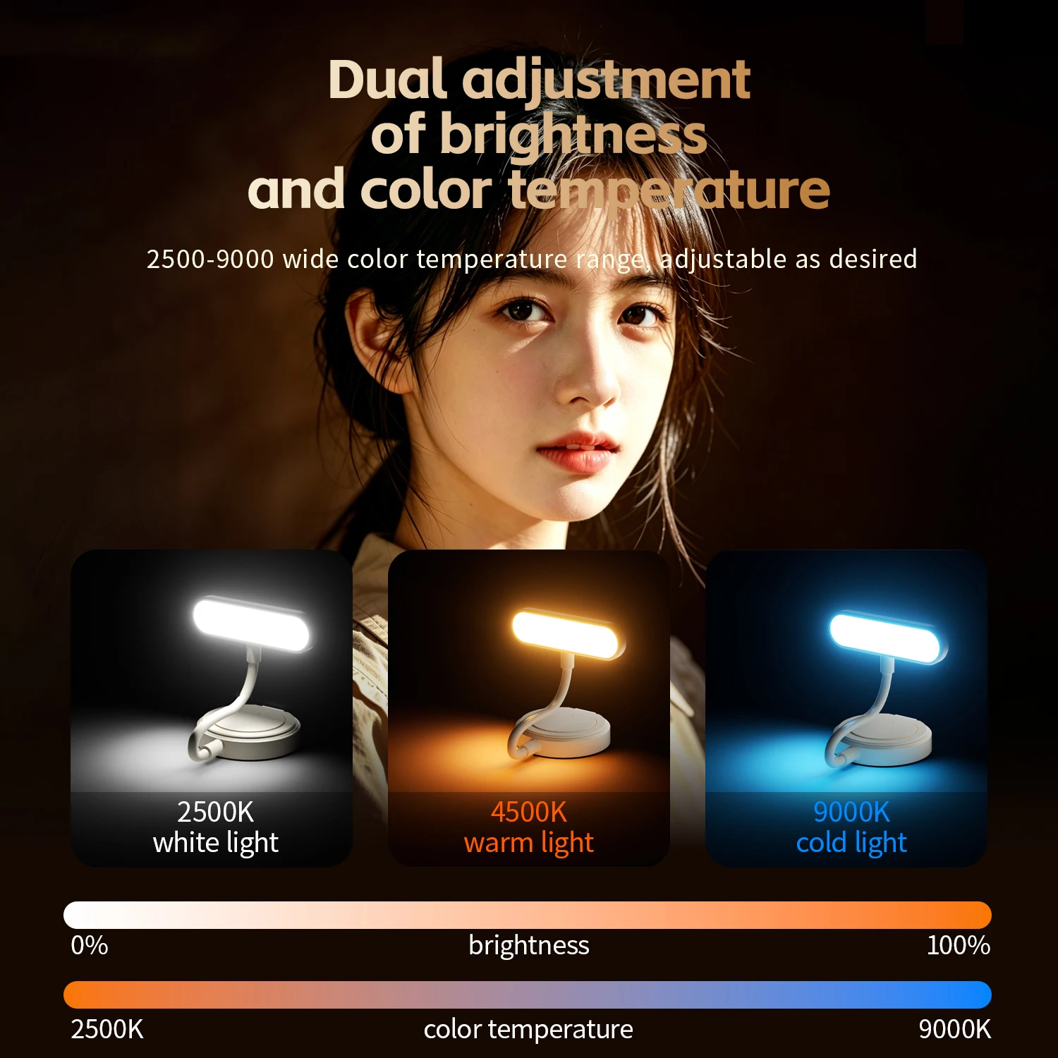 2026 Magnetic Mobile Phone Fil - Photography Mobile Lighting recension och pris