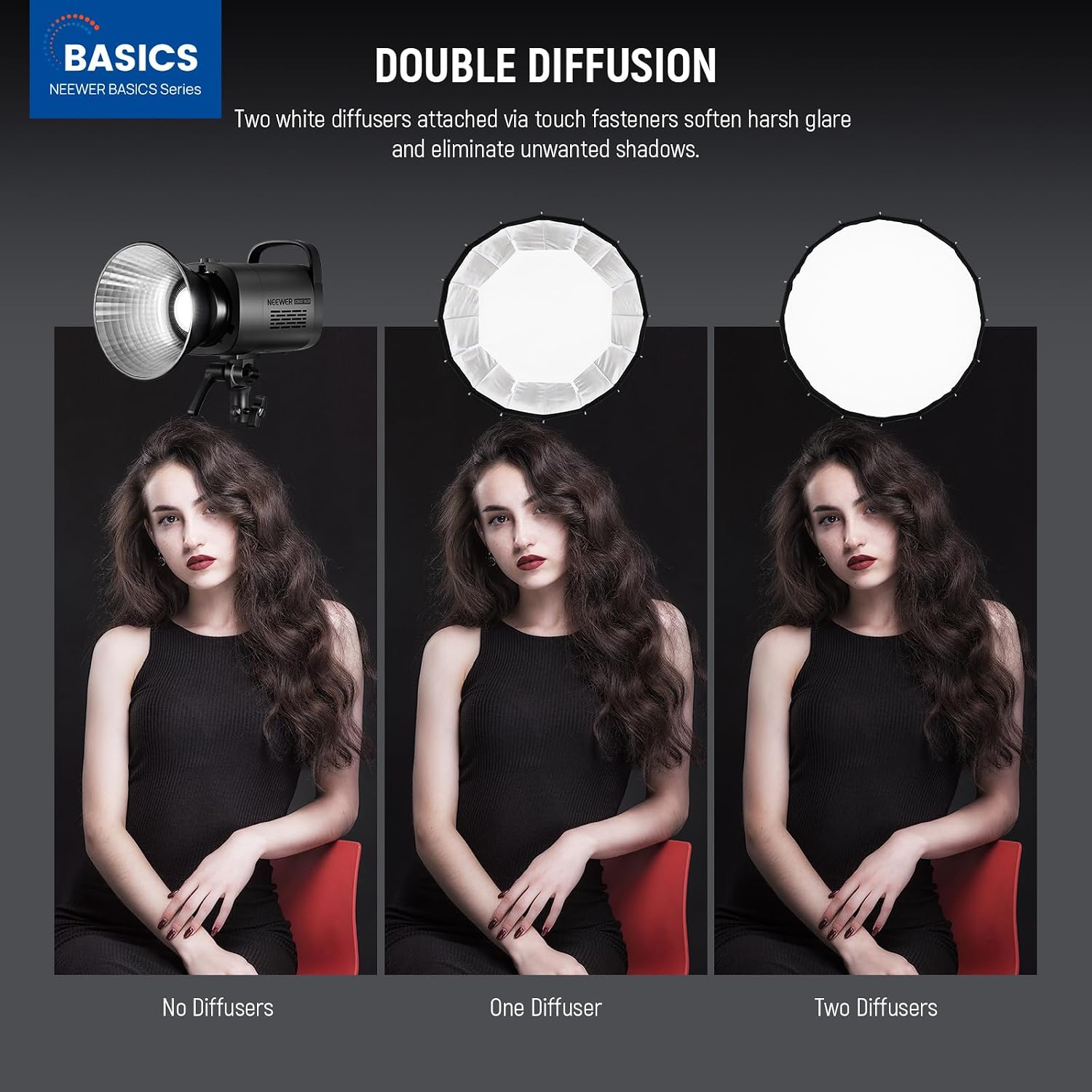 Parabolic Softbox with Bowens  - Photography Lighting Meter recension och pris